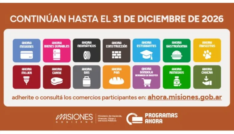 Se dio a conocer la continuidad de los  programas "Ahora" con mayores límites financieros