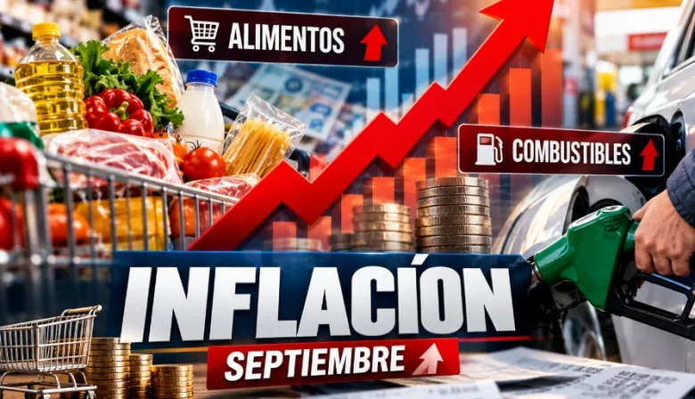 Evolución de la Inflación en 2026: Un Análisis Detallado