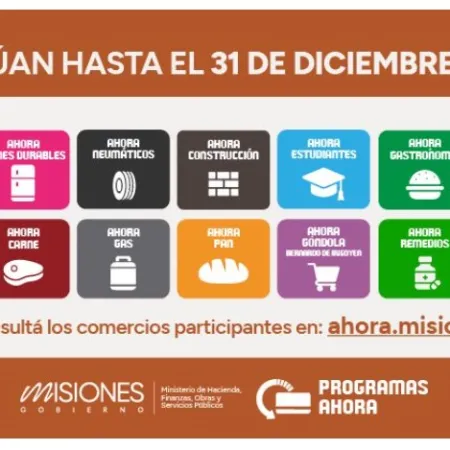 Se dio a conocer la continuidad de los  programas "Ahora" con mayores límites financieros